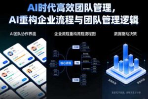 AI时代高效团队管理，AI重构企业流程与团队管理逻辑