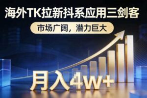 海外TK拉新抖系应用三剑客，市场广阔，潜力巨大，月入1w+